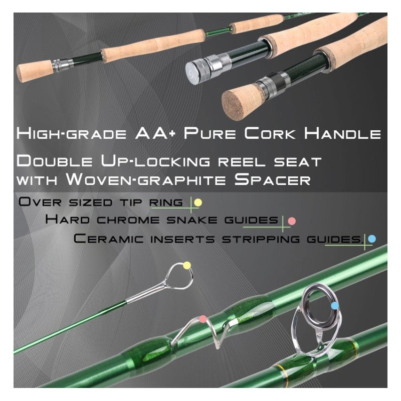 Premier Rod with AVID Reel Combo /Premium Fly Rod + AVID Fly Reel + Cordura Tube
