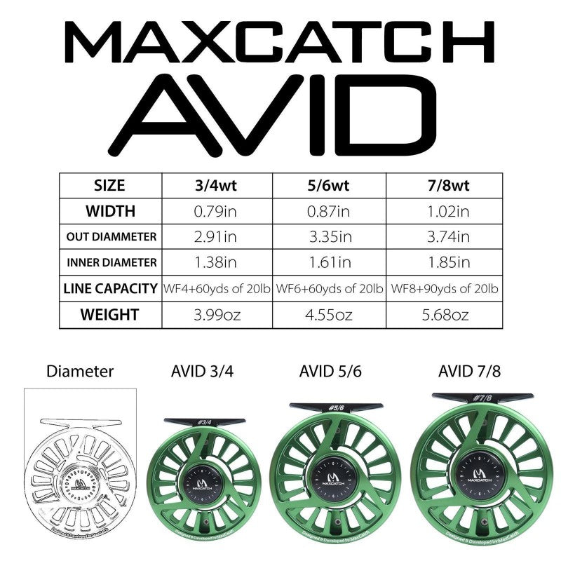 Premier Rod with AVID Reel Combo /Premium Fly Rod + AVID Fly Reel + Cordura Tube
