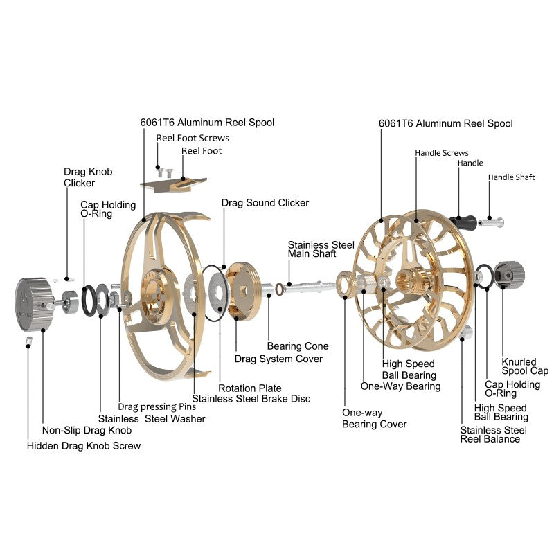 AVID PRO All Purpose Reel / CNC Machined 6061 T6 Aluminum Fly Reel AVIDPRO