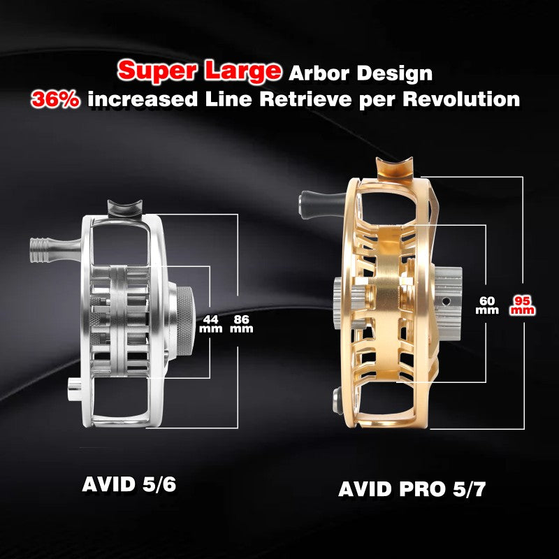 AVID PRO All Purpose Reel / CNC Machined 6061 T6 Aluminum Fly Reel AVIDPRO