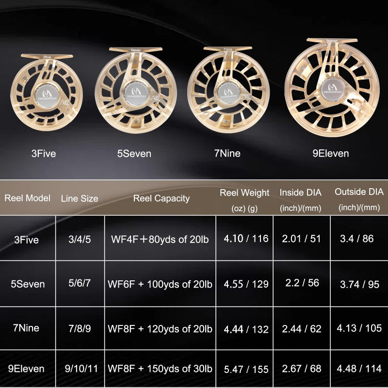 AVID PRO All Purpose Reel / CNC Machined 6061 T6 Aluminum Fly Reel AVIDPRO