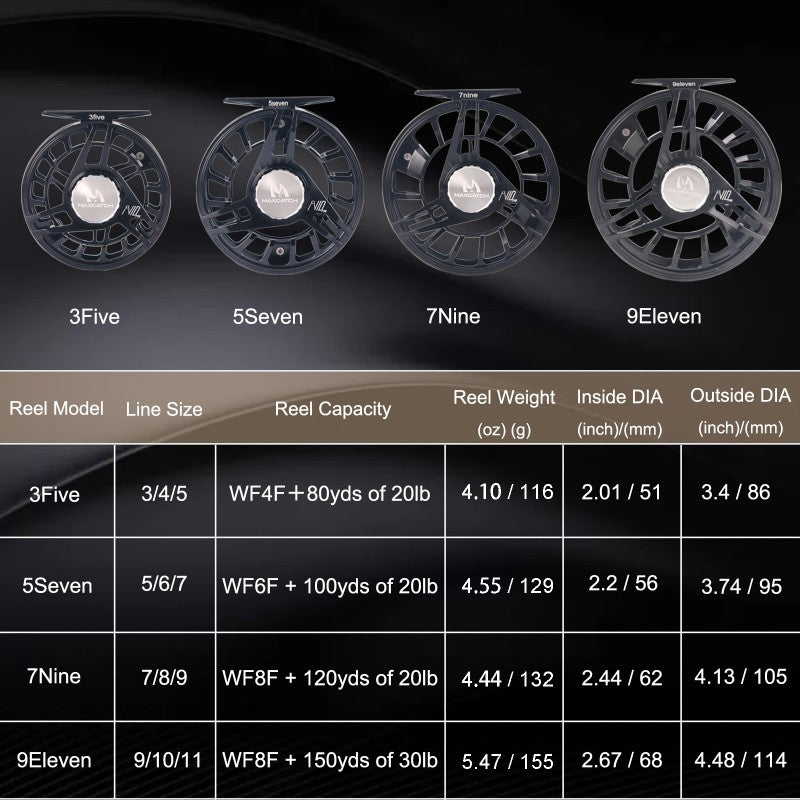 AVID PRO All Purpose Reel / CNC Machined 6061 T6 Aluminum Fly Reel AVIDPRO