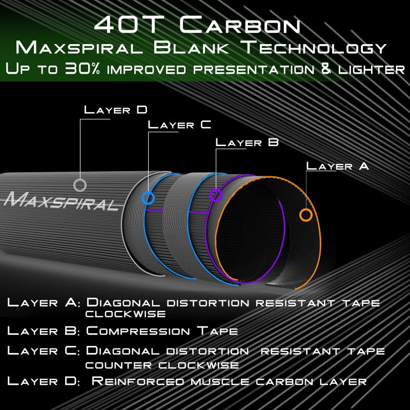 MaxCatch CHALK Stream Perhosauva | Kevyt stream 40T hiilikuitua Half-well Cork Grip 4 osa