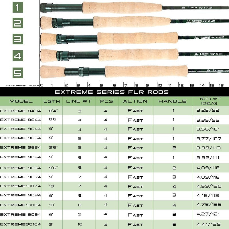 Extreme New Starter Fly Rod