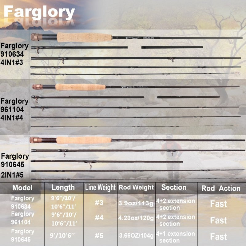 Farglory Nymph Fly Rod