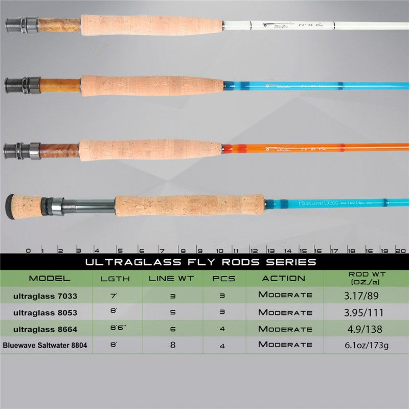 Fiberglass Fly Rod / Bluewave Glass Fly Rod