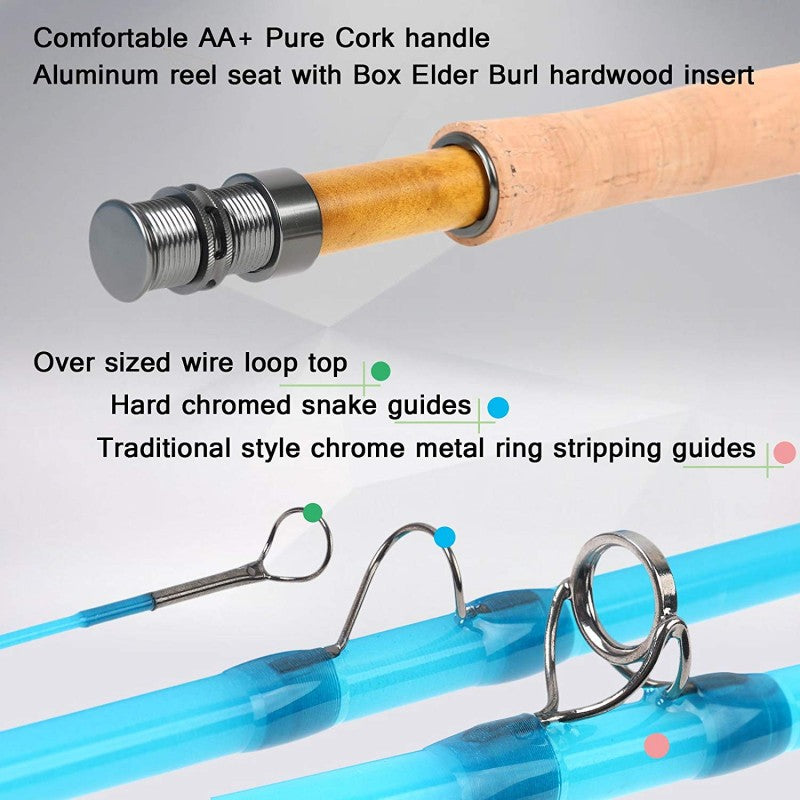 Fiberglass Fly Rod / Bluewave Glass Fly Rod