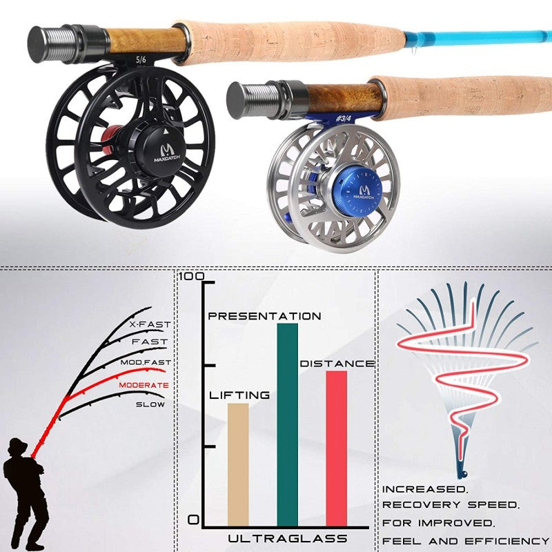Fiberglass Fly Rod / Bluewave Glass Fly Rod