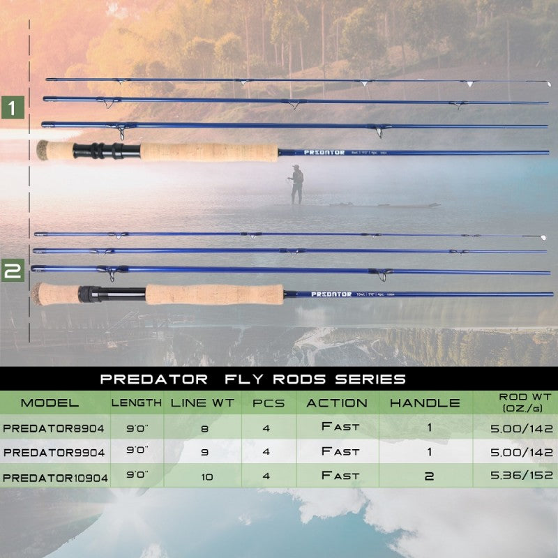 Fully Saltwater Safe Fly Fishing Outfits / Saltwater Predator Fly Rod + AVID Fly Reel Whole Combo