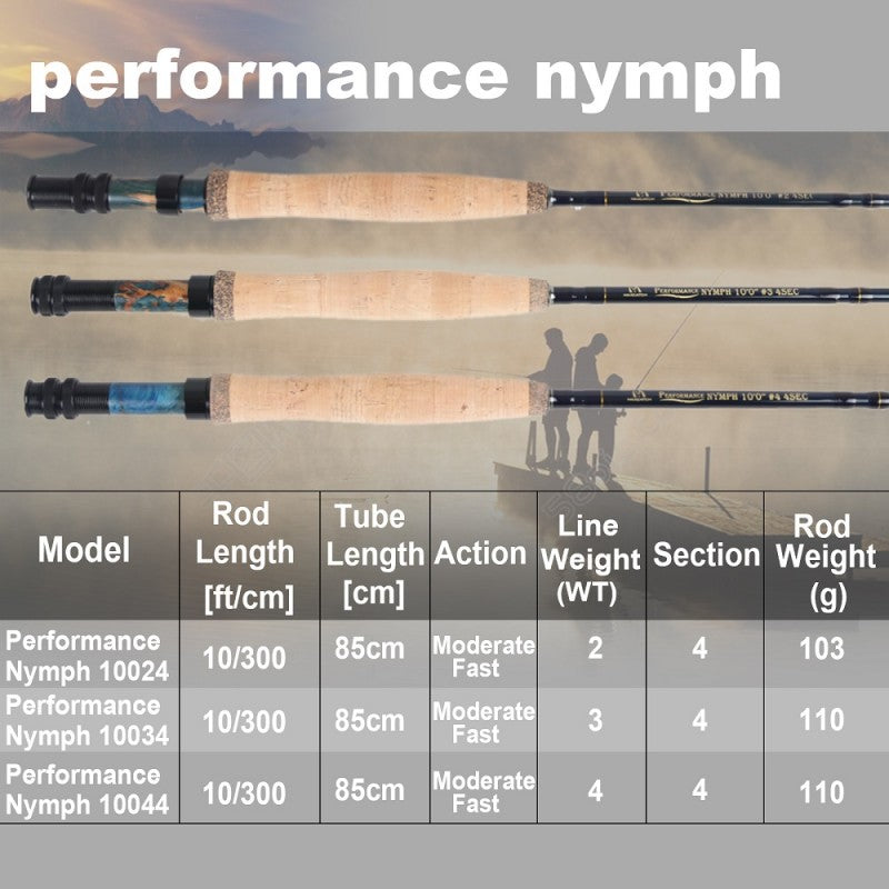 Nymph Fly Rod and Reel Whole Combo / Performance Nymph Fly Rod + AVID Fly Reel Whole Combo