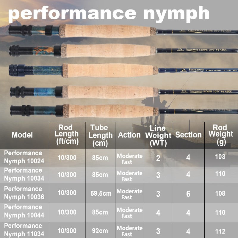 Performance Nymph Fly Rod