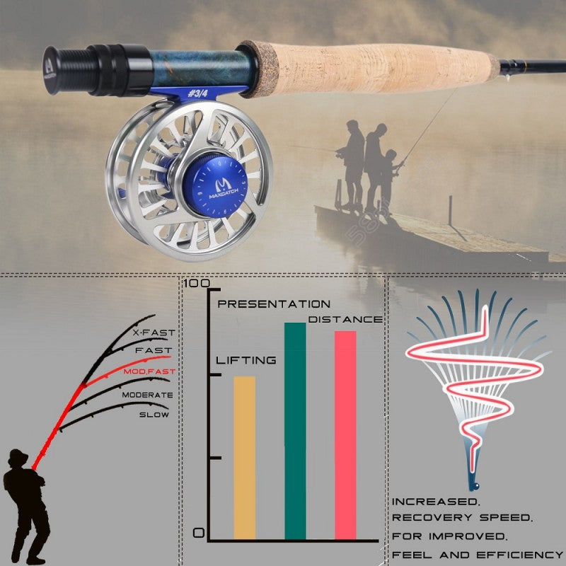 Performance Nymph Fly Rod