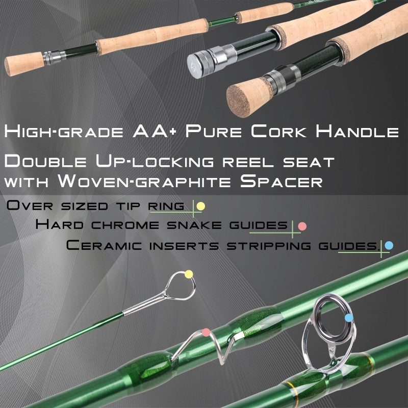 Premier Fly Rod