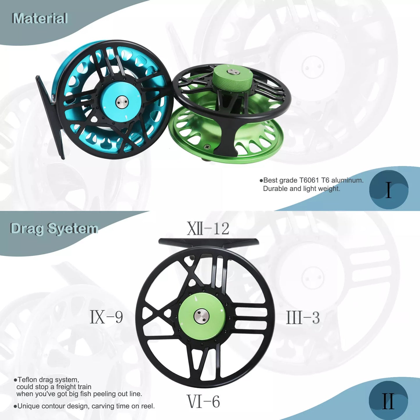 【送料無料】Maxcatch TimeFly 5/6/7/8wt フライフィッシングリール CNCアルミフライリール | 強力で軽量