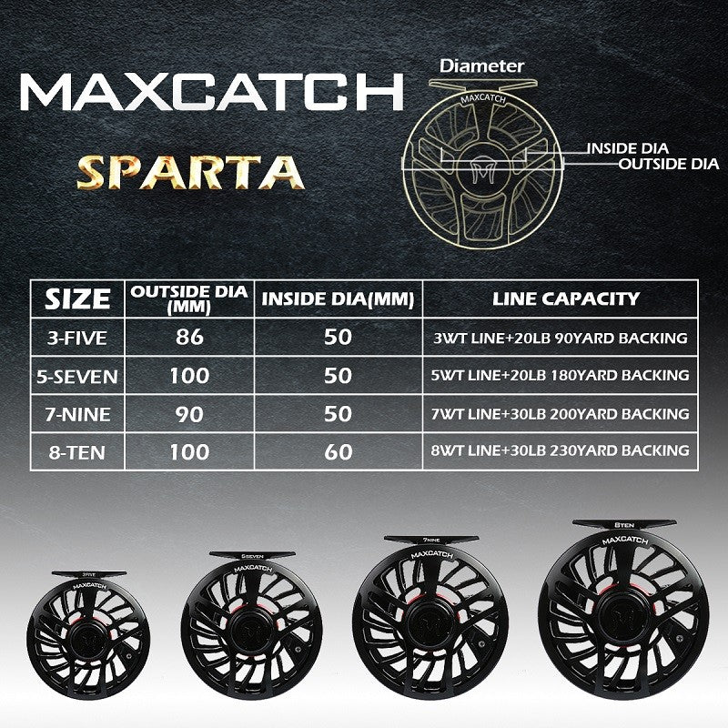 Sparta Sealed Drag Fly Reel / 100% Fully Waterproof Fly Reel SPARTA