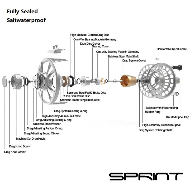 Sprint Heavy Duty Saltwater Fly Reel / Expert Fully 100% Waterproof Fly Reel SPRINT