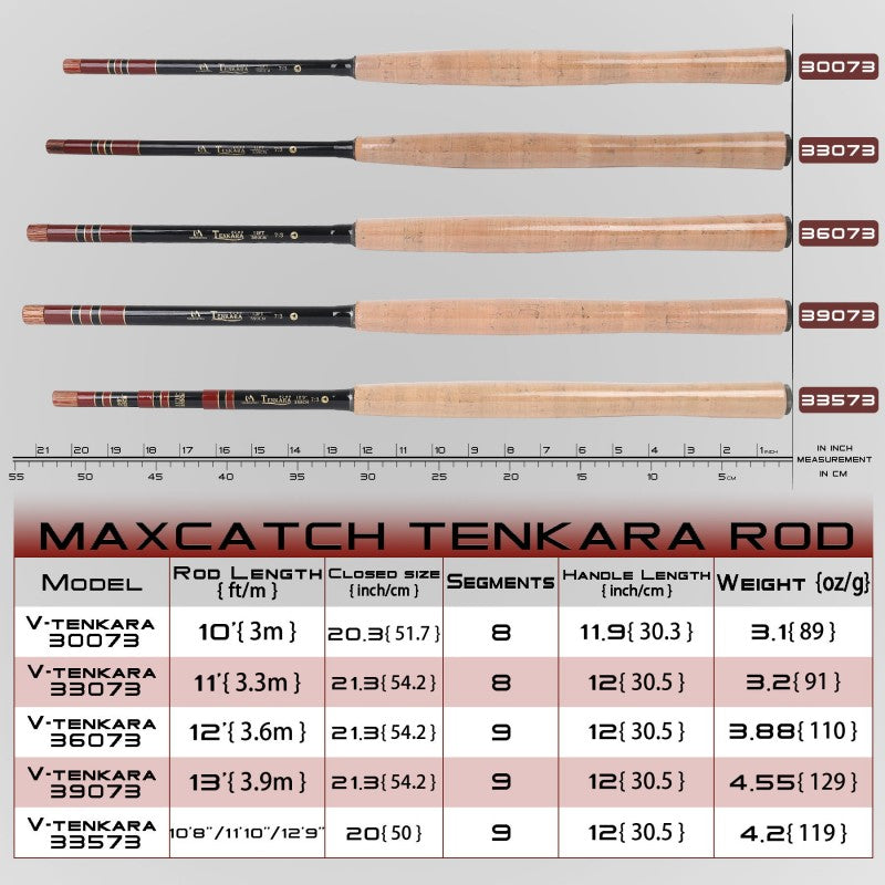 New Tenkara Fly Fishing Kit / Tenaka Fly Rod Whole Combo