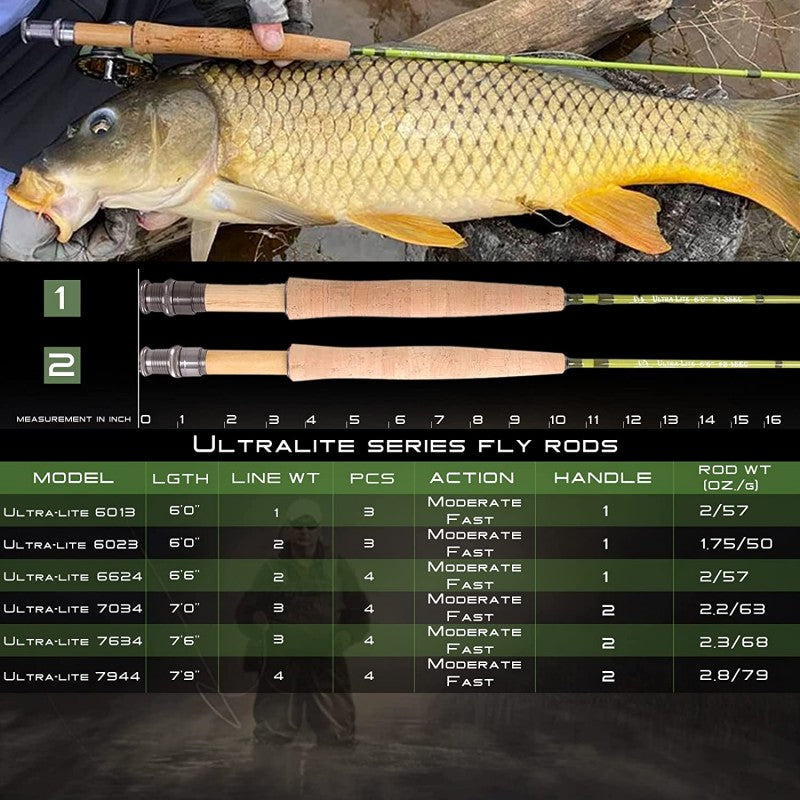 Ultralite Fly Rod