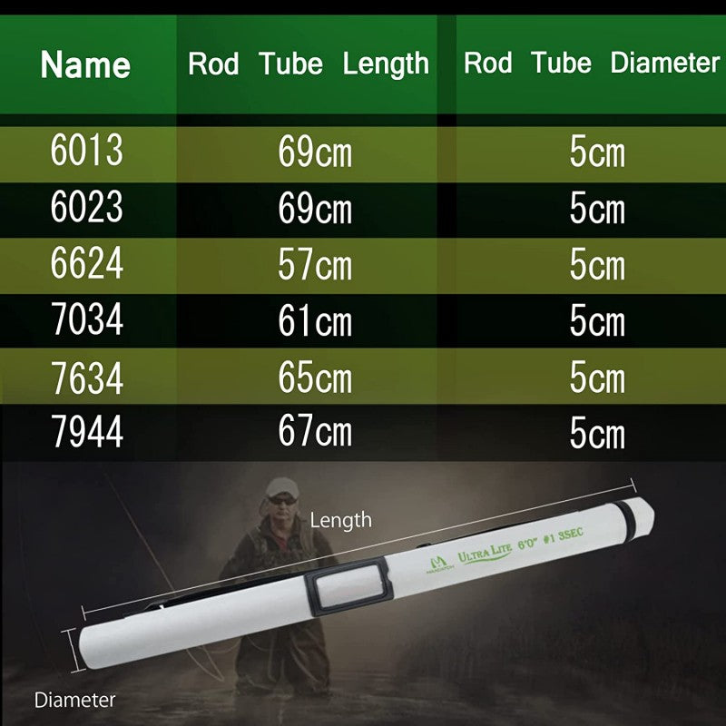 Ultralite Fly Rod