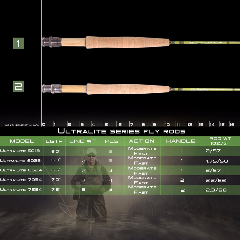 Ultralite Whole Combo / Ultralite Fly Rod + ECO Fly Reel Whole Combo