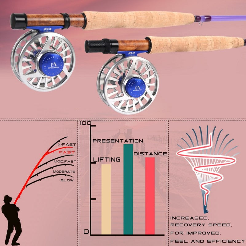 Unic Fiberglass Fly Rod