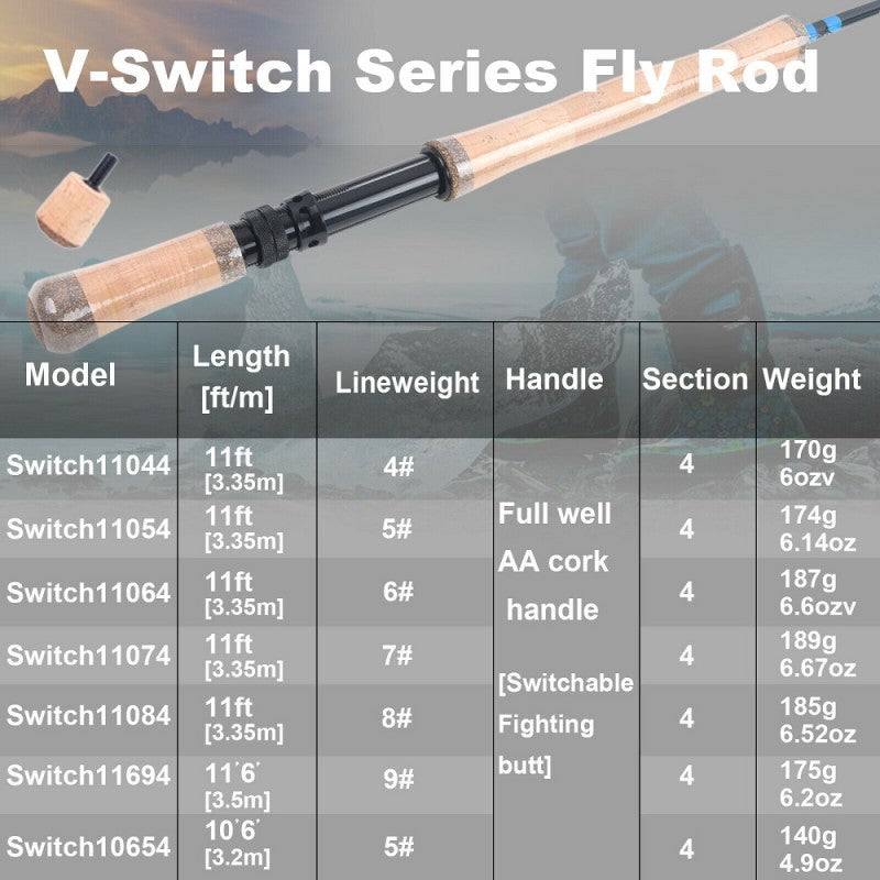 Switch Fly Rod Combo / V-Switch Fly Rod + AVID Reel Whole Combo