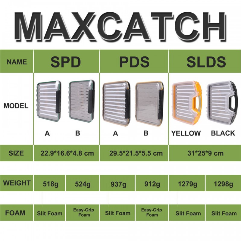 Super Large Fishing Tackle Suitcase