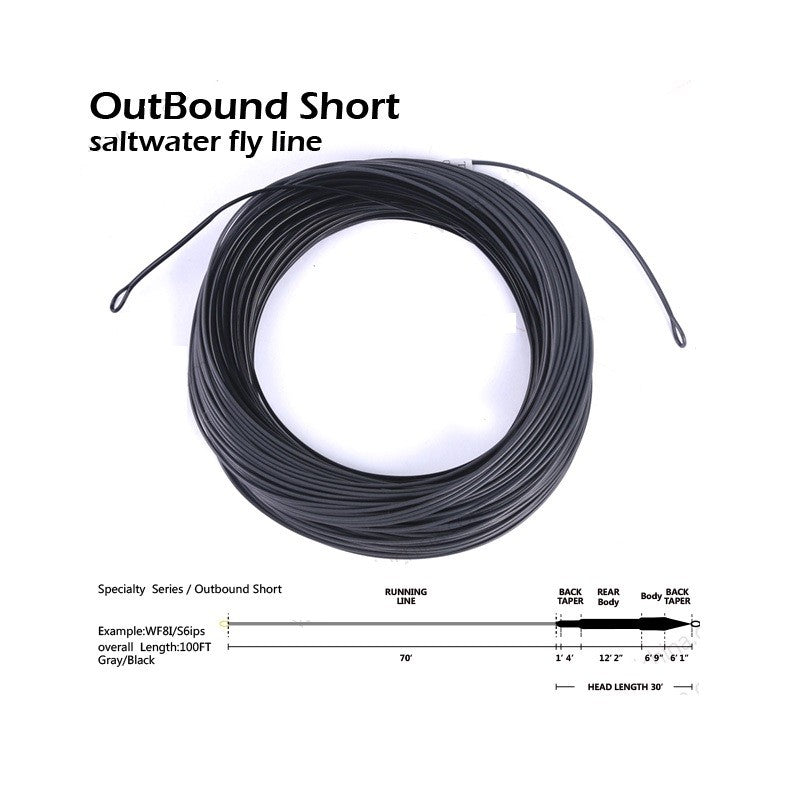 Outbound Short WF8I / S6 Line