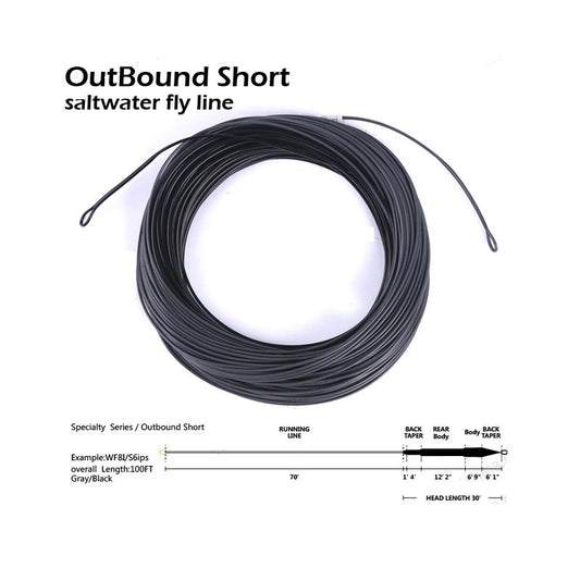 Outbound Short WF8I / S6 Line