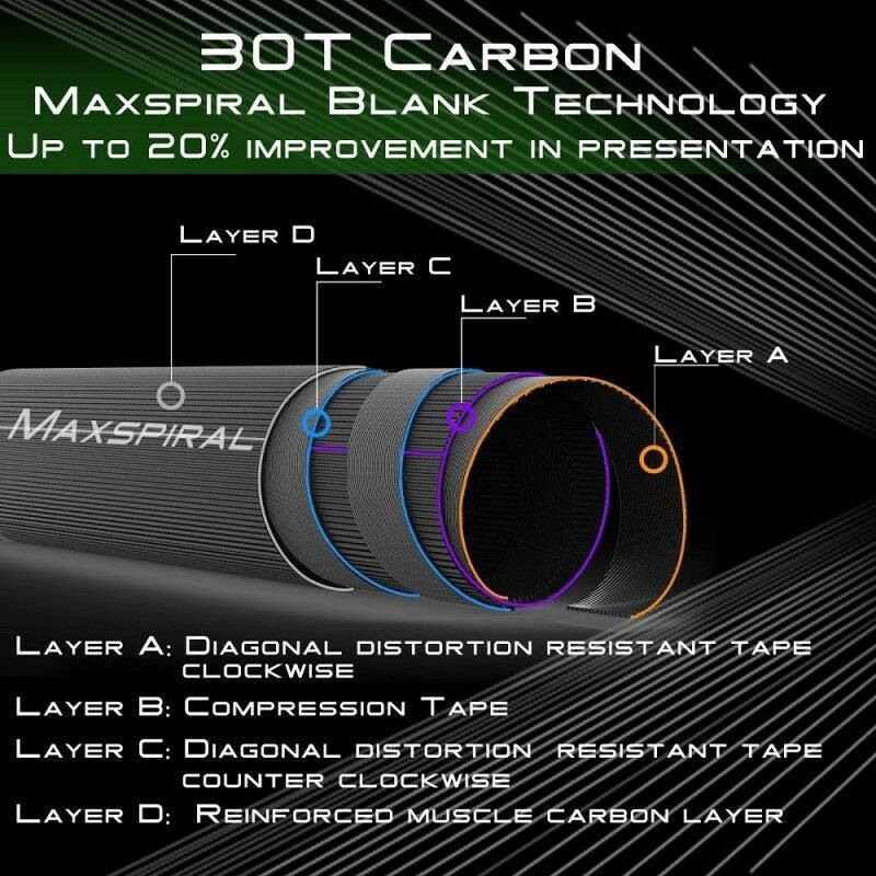 V-Tenkara Frosted Fly Rod