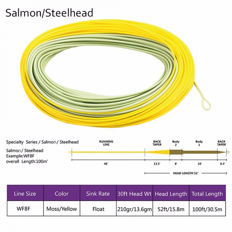 Salmon / Steelhead Fly Line