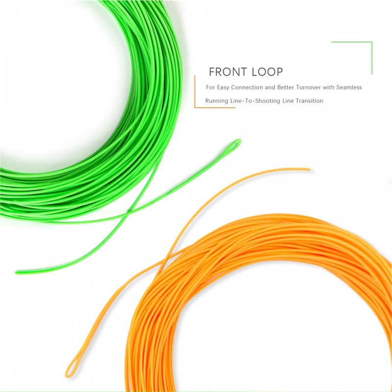 Shooting Line / Running Line