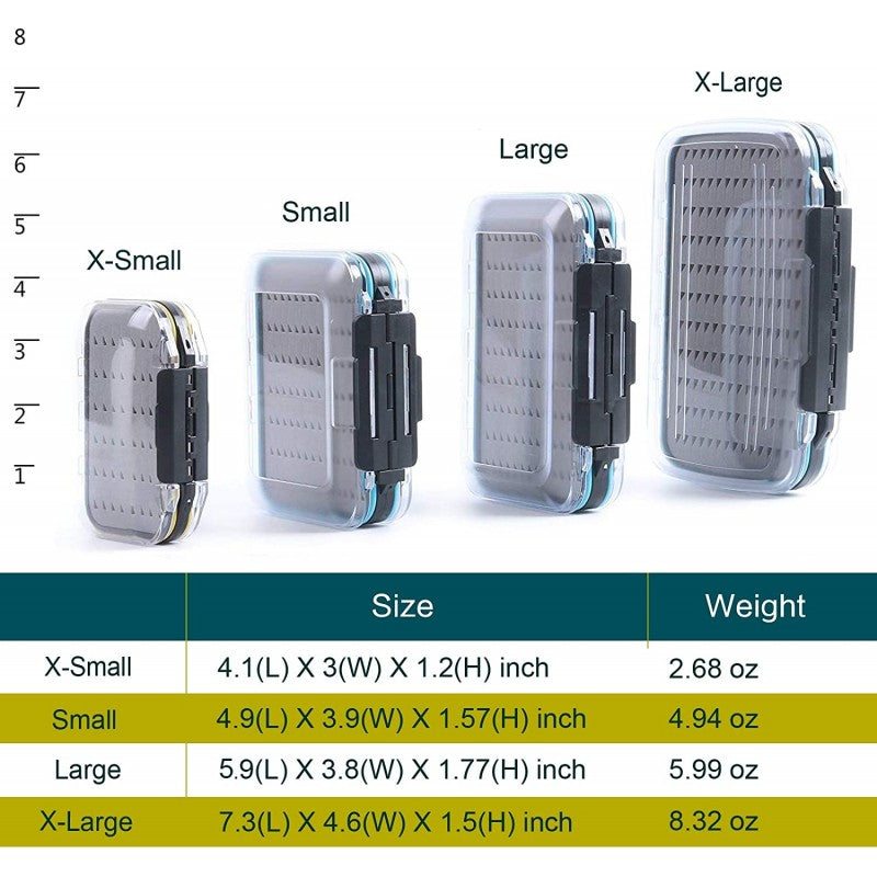 Two-Sided Waterproof Easy Grip Box