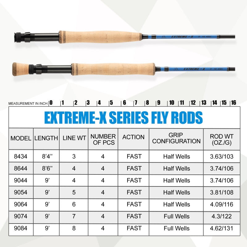 Extreme X Double Tip Fly Rod