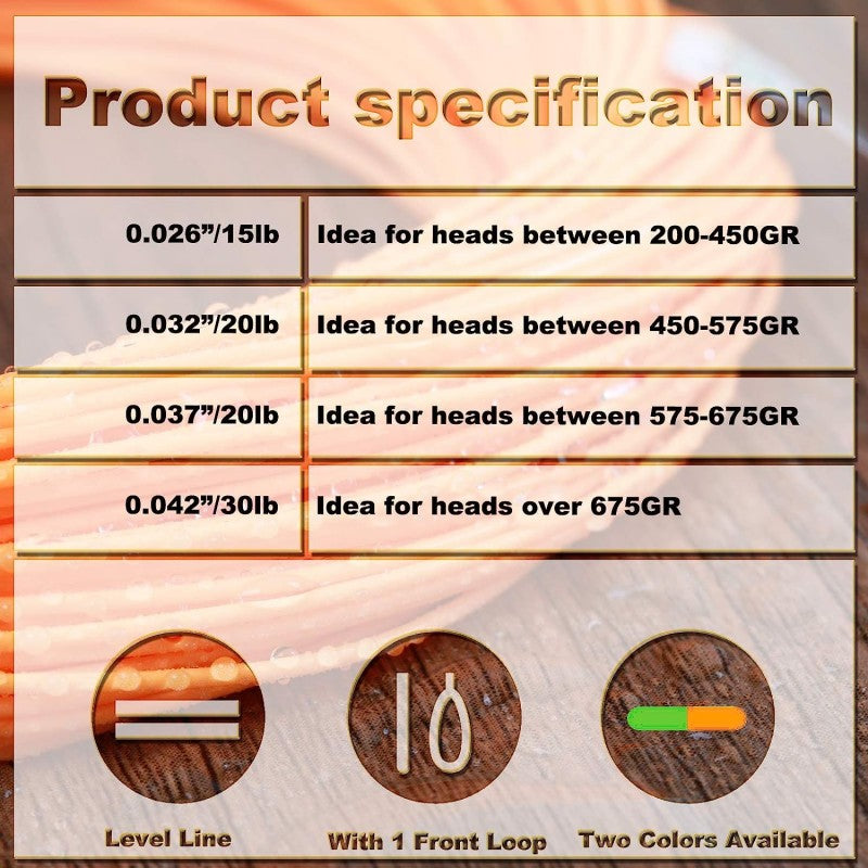 Shooting Line / Running Line