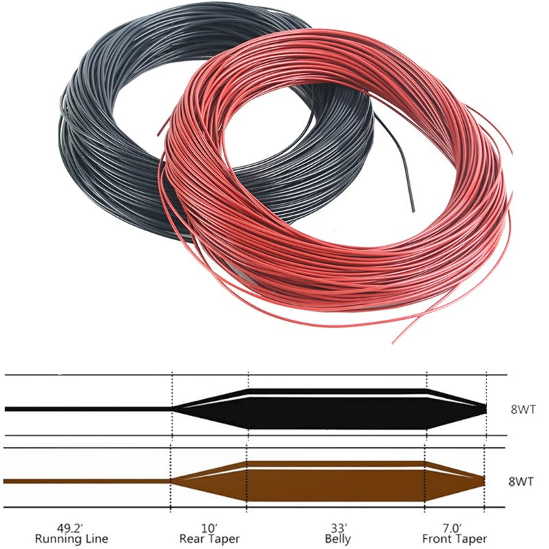Full Sinking Fly Line