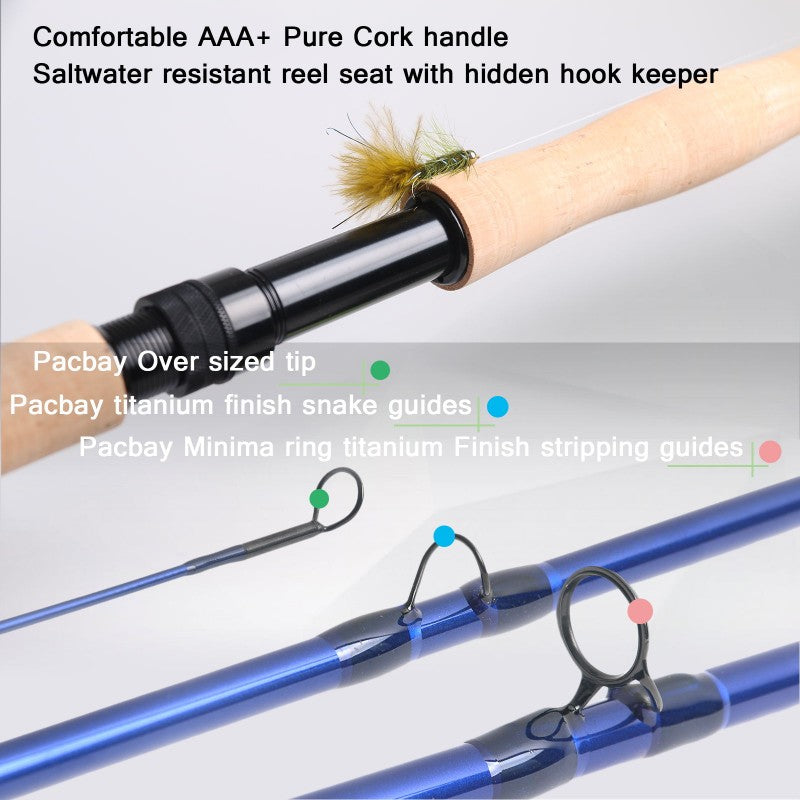 Predator Fly Fishing Rod