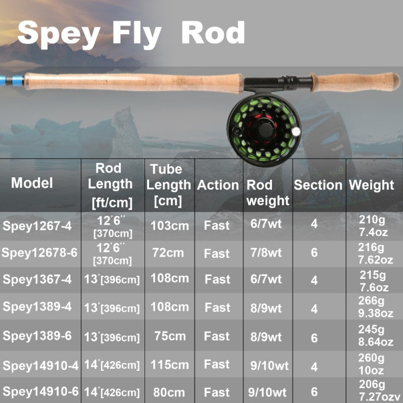 V-Spey Fly Rod