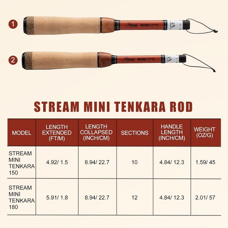 Stream Tenkara