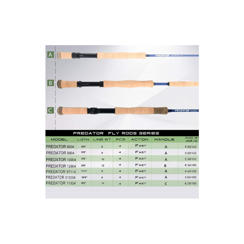 Predator Fly Fishing Rod