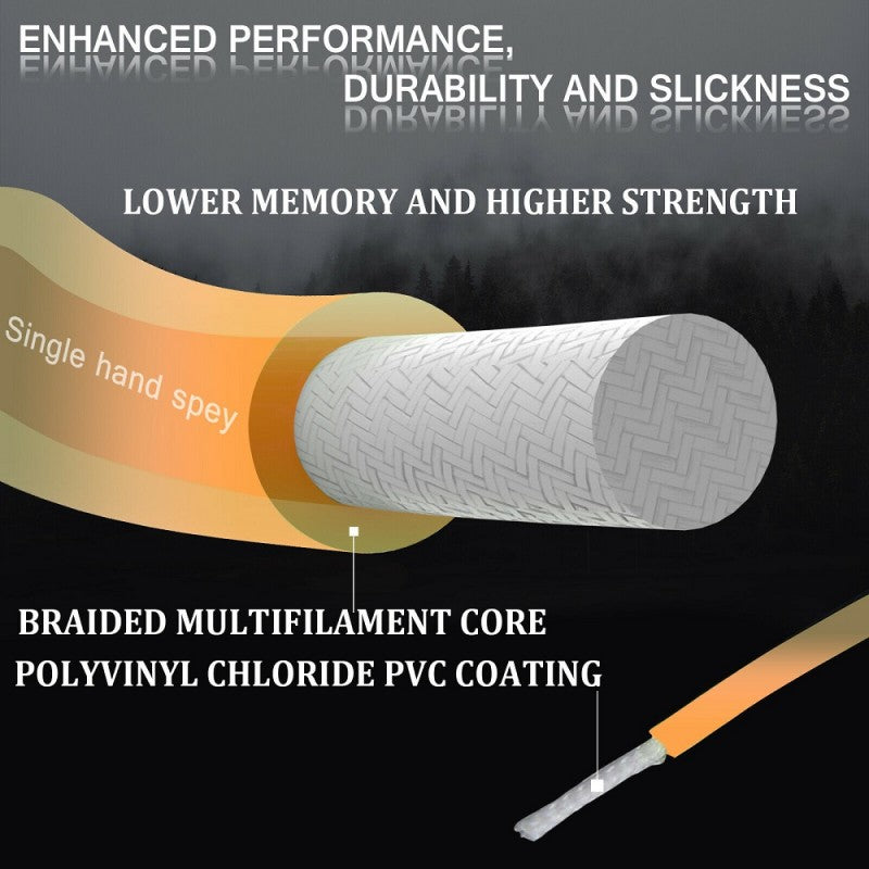 Single Handed Spey Line