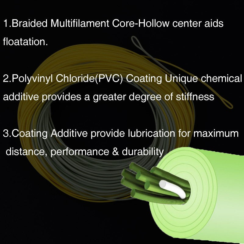 Salmon / Steelhead Fly Line