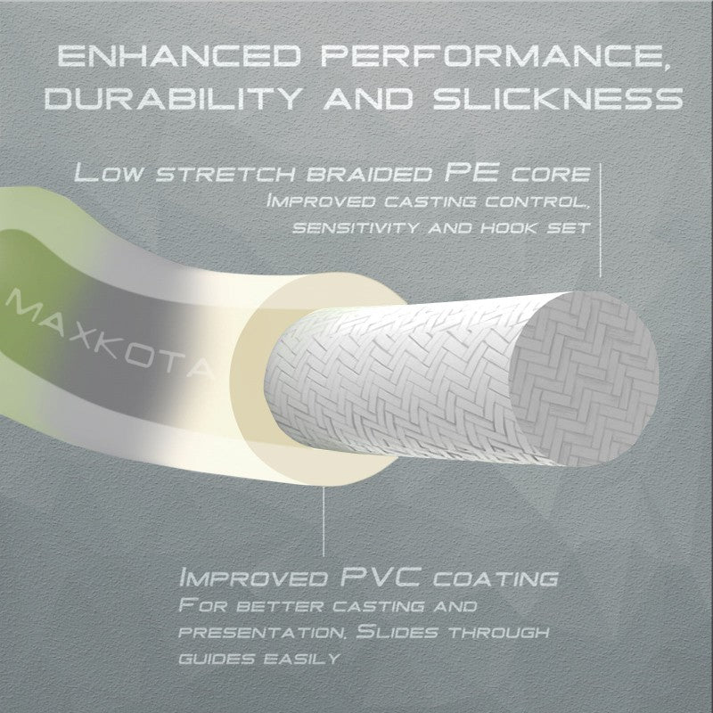 Real Troutlite DT Fly Fishing Line