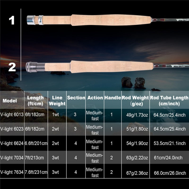 V-Light Fly Rod