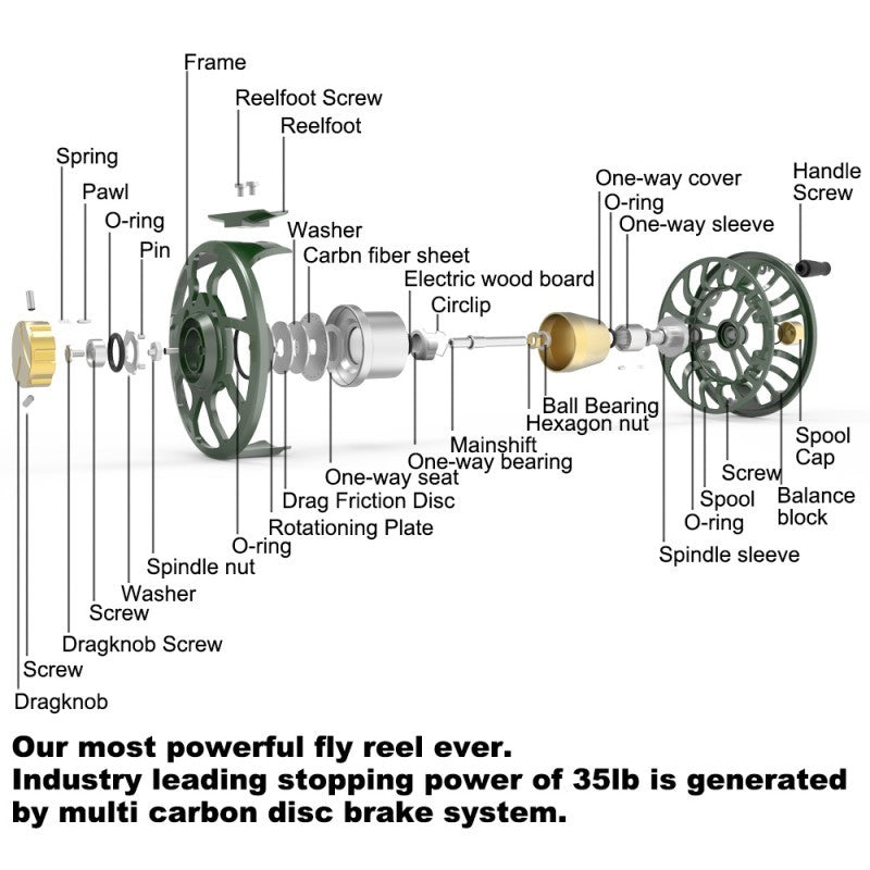 SL Saltwater Fly Reel