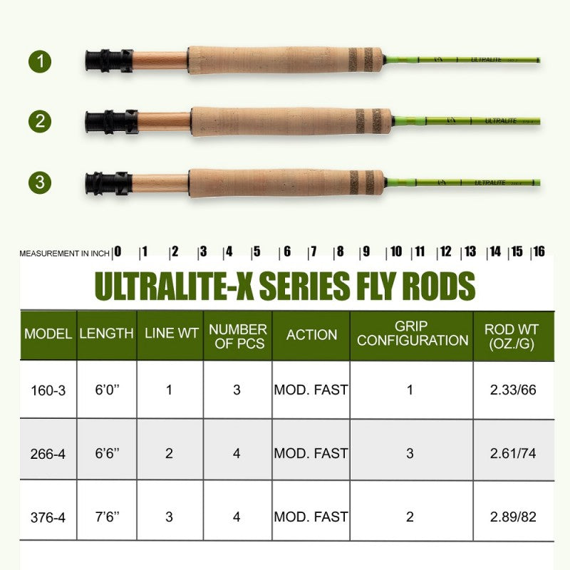 Ultralite X Fly Rod