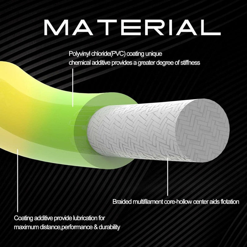 Sinking Tip Fly Line