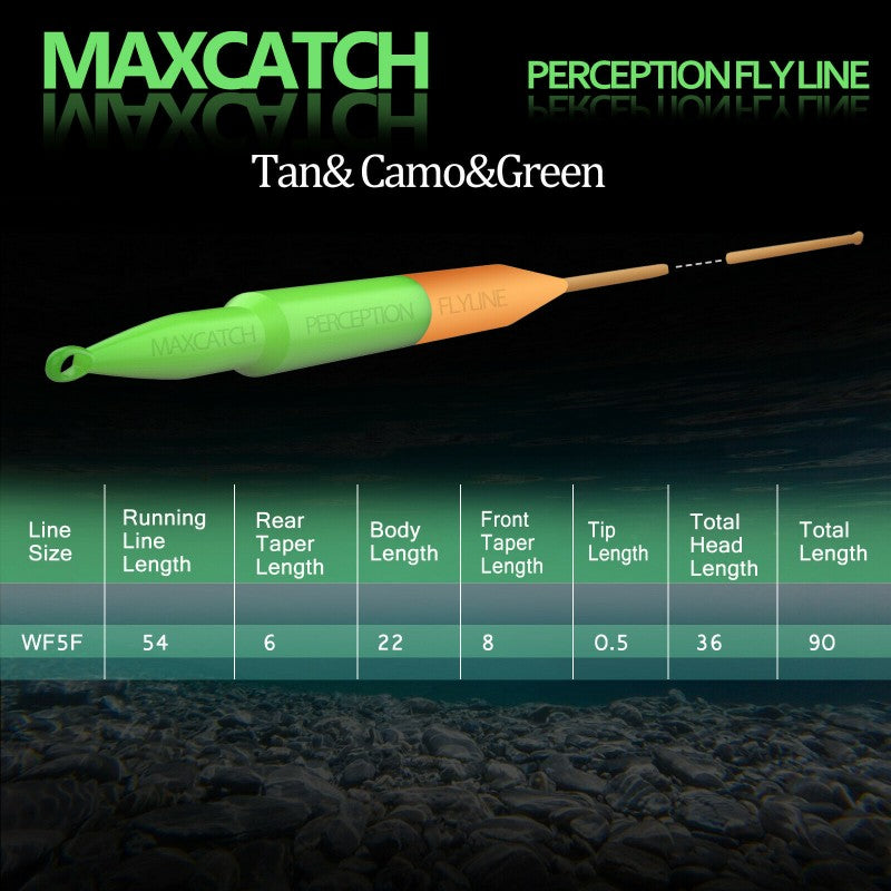Perception Fly Fishing Line