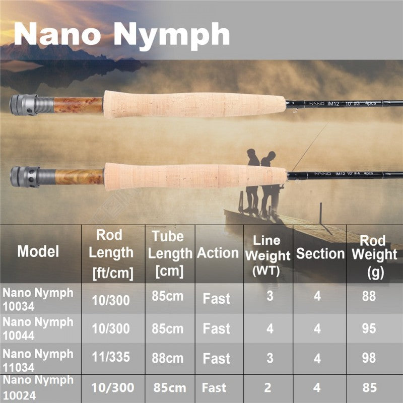 Nimbus Fly Rods Nano Nymph Fly Rod – FishOn Gears