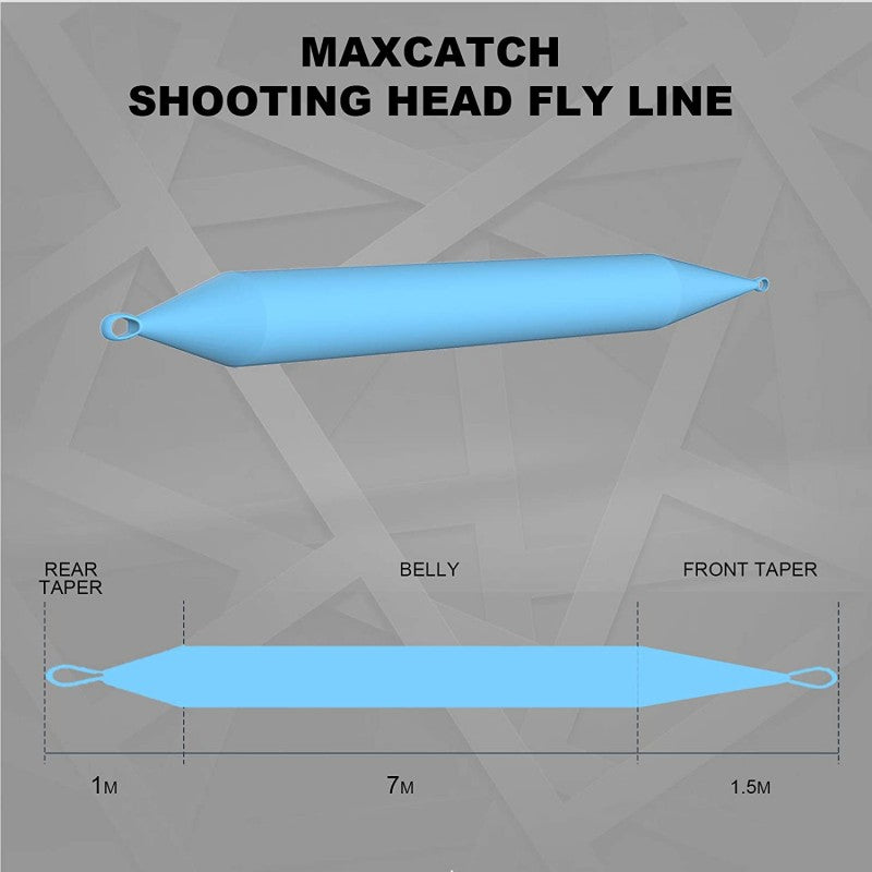 Shooting Head Fly Fishing Line